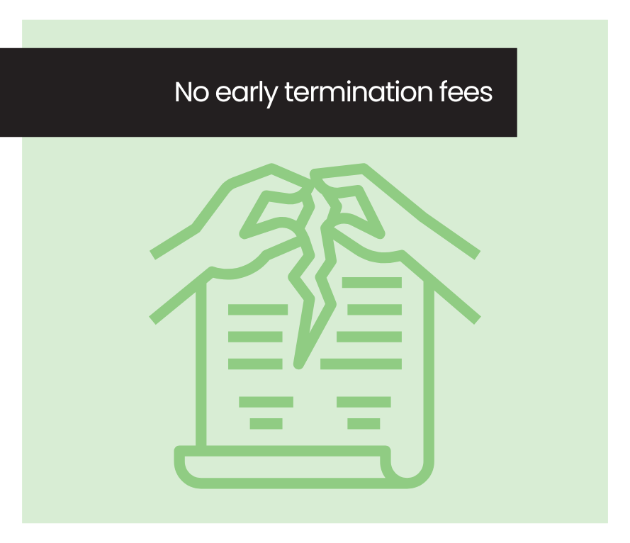 AGL Small Business Energy Plans Procurement Australia